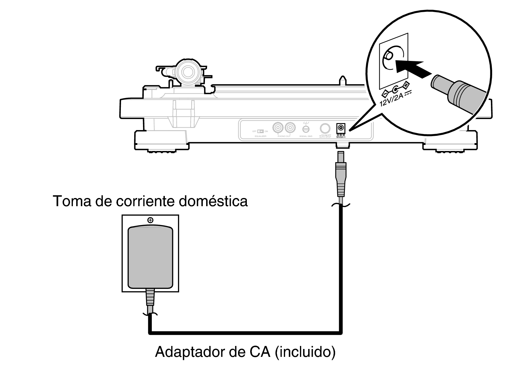 Conne AC DP500BT